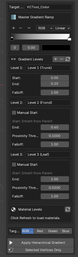 Hierarchical Gradient Tool